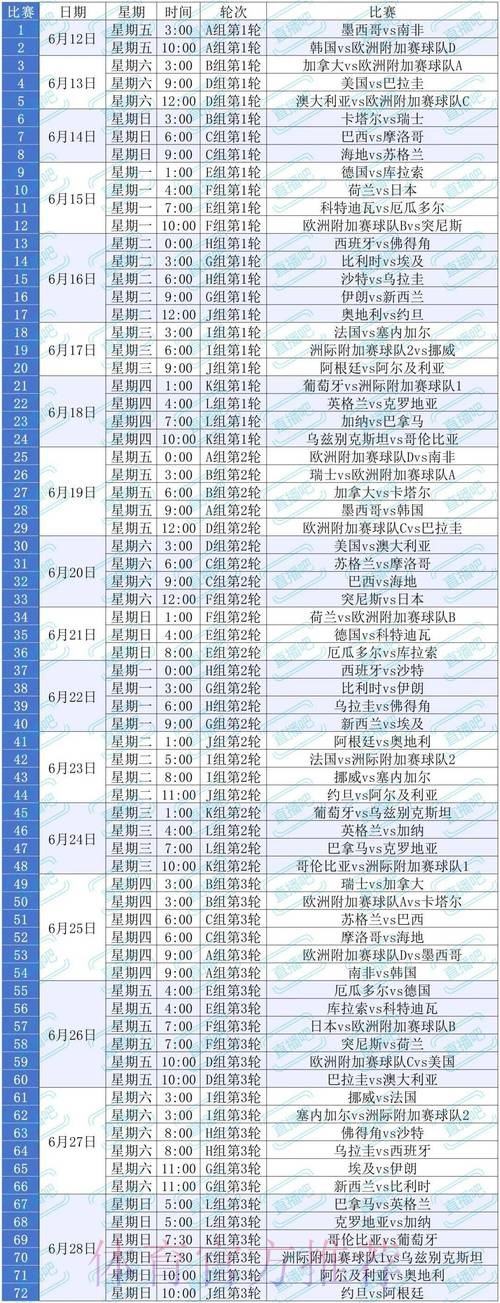 2026世界杯投注排行平台官方指南