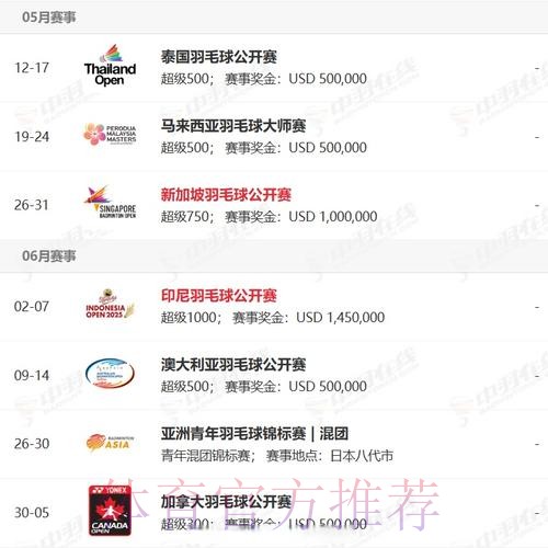 2026世界杯赛事数据研究与分析趋势探索