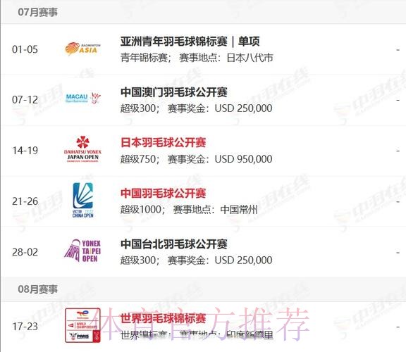 2026世界杯赛事数据研究与分析趋势探索