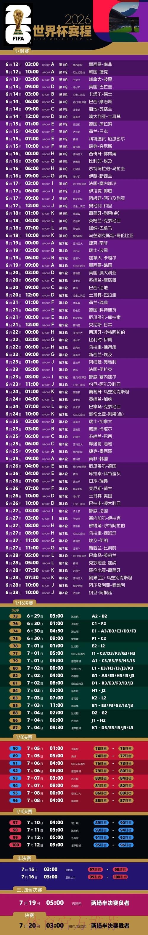 2026世界杯投注APP玩家指南