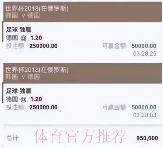 世界杯赛事下注投注平台推荐