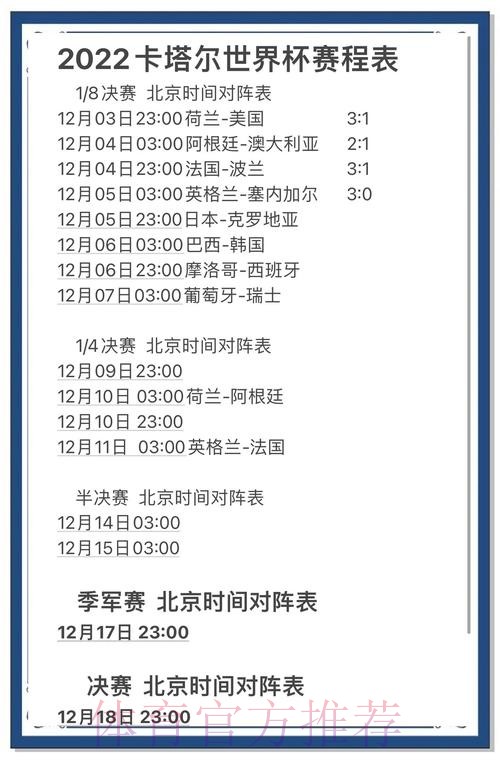 如何通过苹果最新网址进行世界杯预测